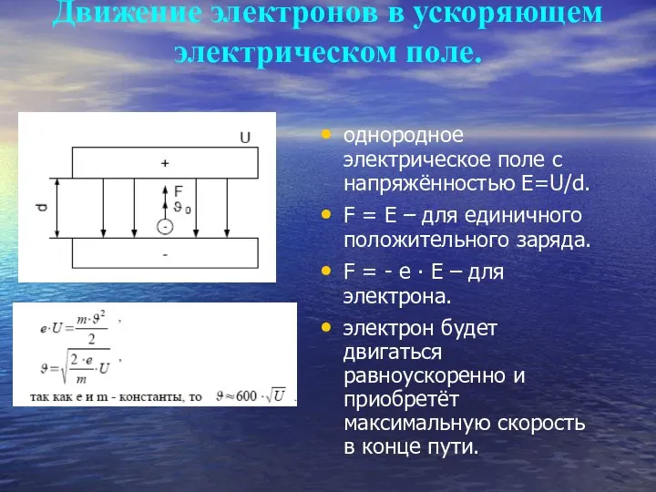 Движение электронов в ускоряющем электрическом поле. однородное электрическое поле с напряжённостью