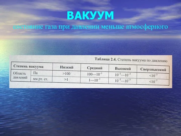 ВАКУУМ состояние газа при давлении меньше атмосферного