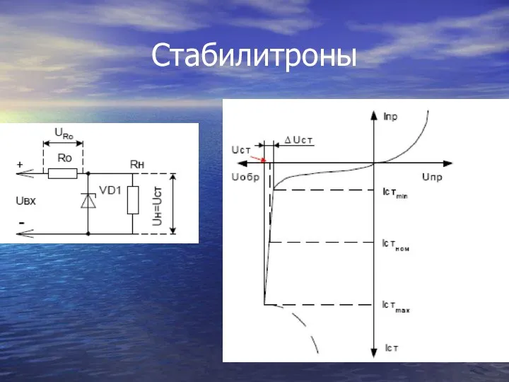 Стабилитроны