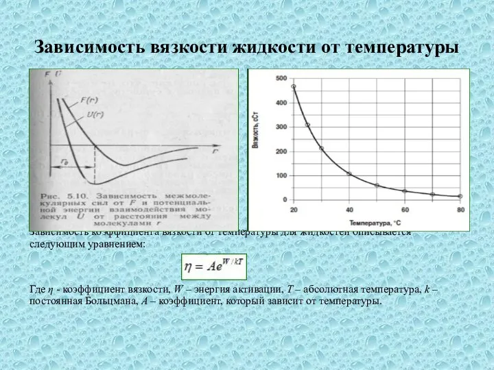 Зависимость вязкости жидкости от температуры Зависимость коэффициента вязкости от температуры для