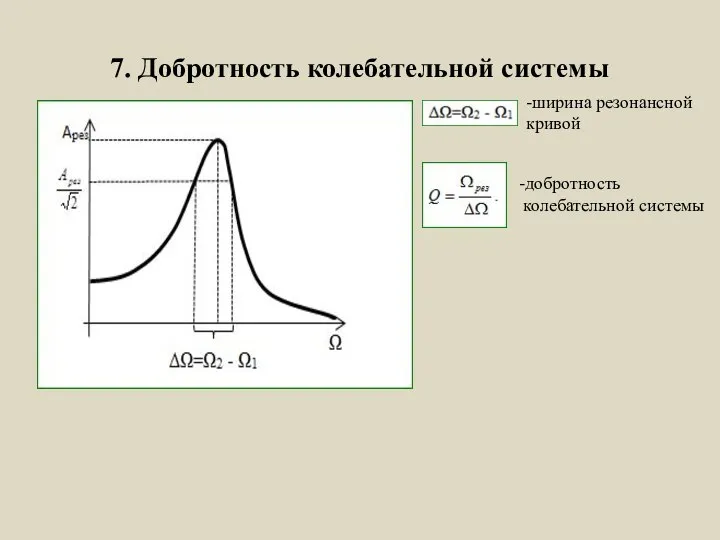 7. Добротность колебательной системы -ширина резонансной кривой -добротность колебательной системы
