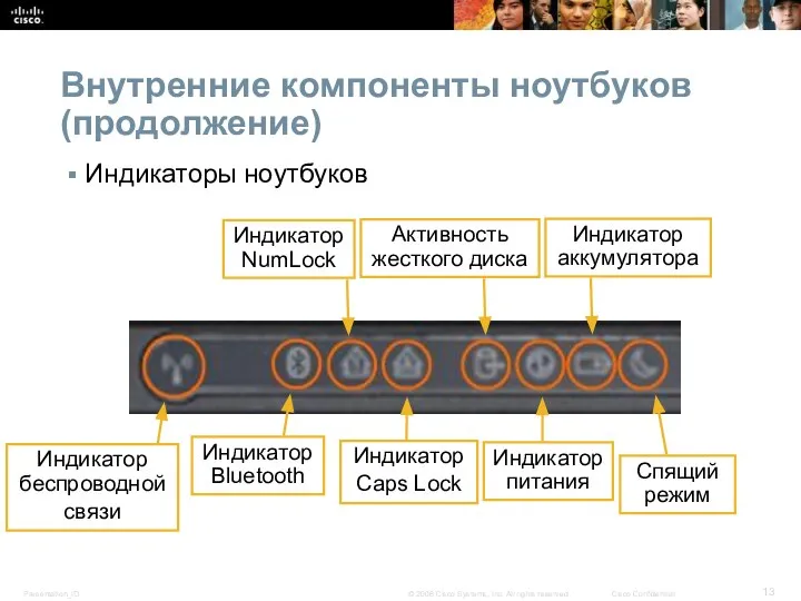 Внутренние компоненты ноутбуков (продолжение) Индикаторы ноутбуков Индикатор беспроводной связи Индикатор NumLock