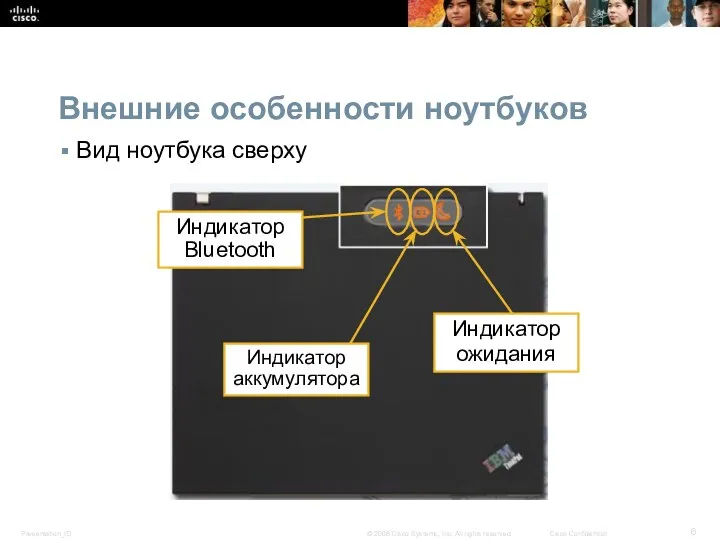 Внешние особенности ноутбуков Вид ноутбука сверху