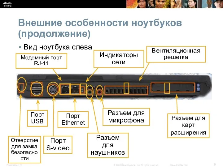 Внешние особенности ноутбуков (продолжение) Вид ноутбука слева