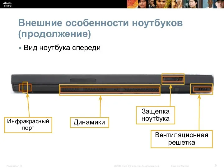 Внешние особенности ноутбуков (продолжение) Вид ноутбука спереди