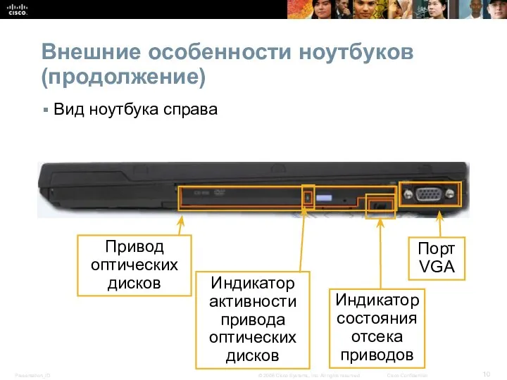 Внешние особенности ноутбуков (продолжение) Вид ноутбука справа Индикатор активности привода оптических дисков