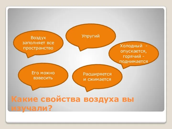 Какие свойства воздуха вы изучали? Воздух заполняет все пространство Его можно