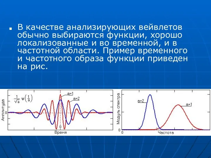 В качестве анализирующих вейвлетов обычно выбираются функции, хорошо локализованные и во