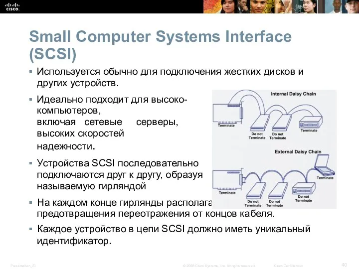 Small Computer Systems Interface (SCSI) Используется обычно для подключения жестких дисков