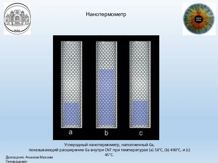 Нанотермометр Докладчик: Аньчков Максим Геннадьевич Углеродный нанотермометр, наполненный Ga, показывающий расширение