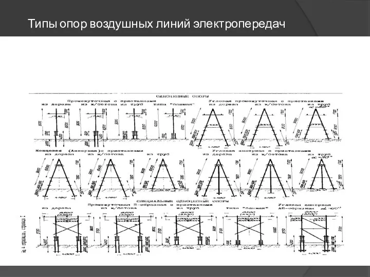 Типы опор воздушных линий электропередач