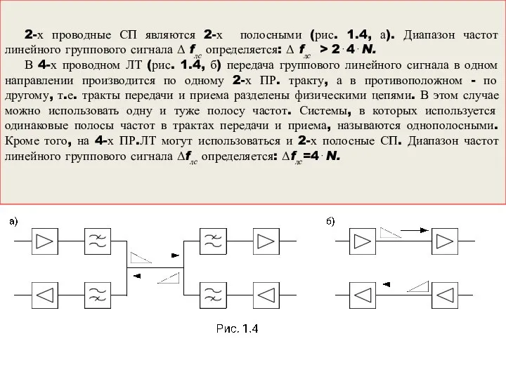 2-х проводные СП являются 2-х полосными (рис. 1.4, а). Диапазон частот