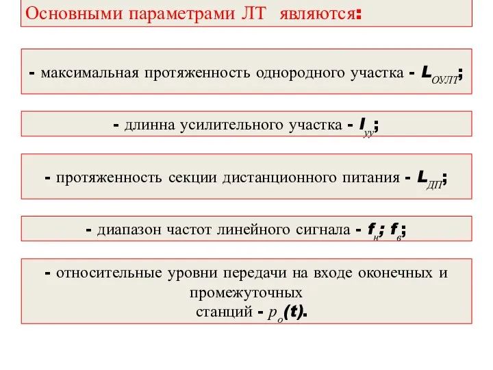 Основными параметрами ЛТ являются: - максимальная протяженность однородного участка - LОУЛТ;