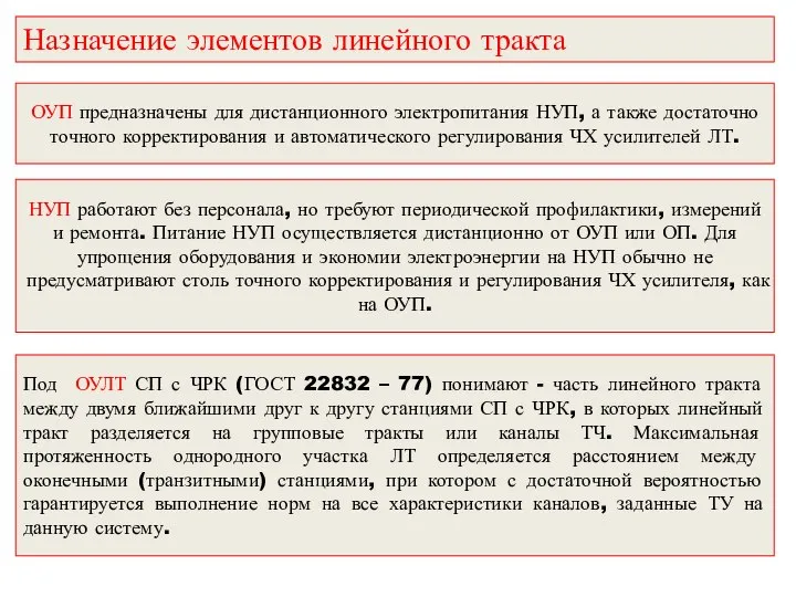 Назначение элементов линейного тракта ОУП предназначены для дистанционного электропитания НУП, а