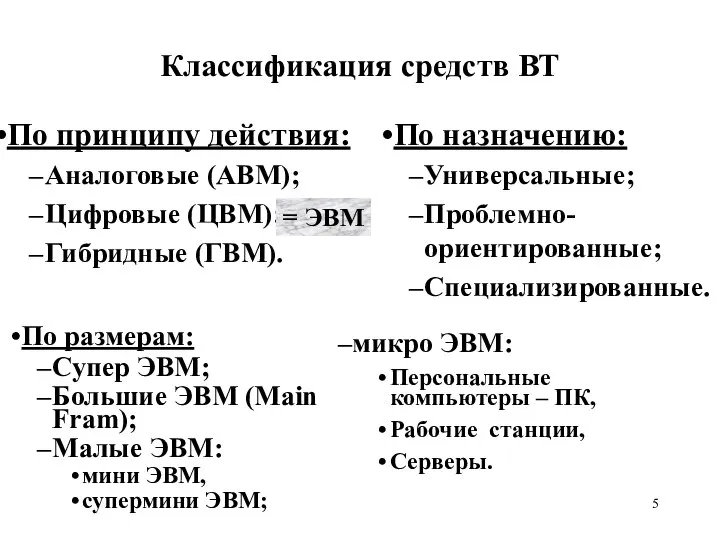 Классификация средств ВТ По принципу действия: Аналоговые (АВМ); Цифровые (ЦВМ); Гибридные