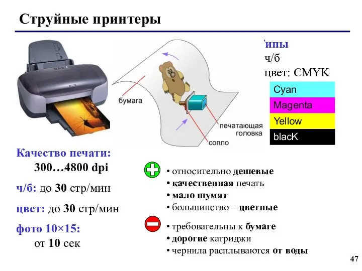 Качество печати: 300…4800 dpi ч/б: до 30 стр/мин цвет: до 30