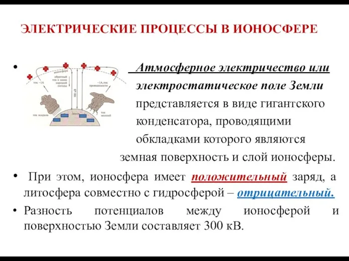 Атмосферное электричество или электростатическое поле Земли представляется в виде гигантского конденсатора,