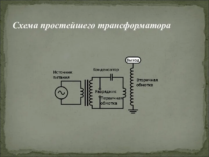 Схема простейшего трансформатора