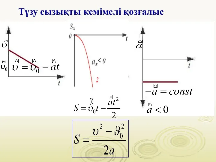 Түзу сызықты кемімелі қозғалыс