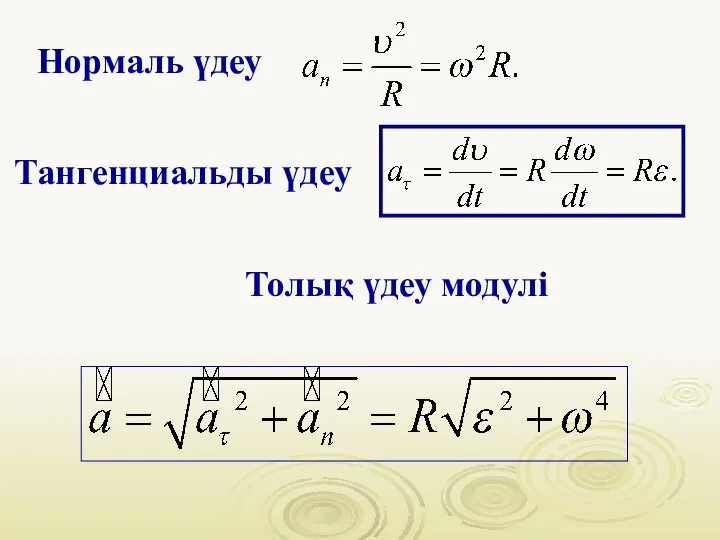 Тангенциальды үдеу Толық үдеу модулі Нормаль үдеу