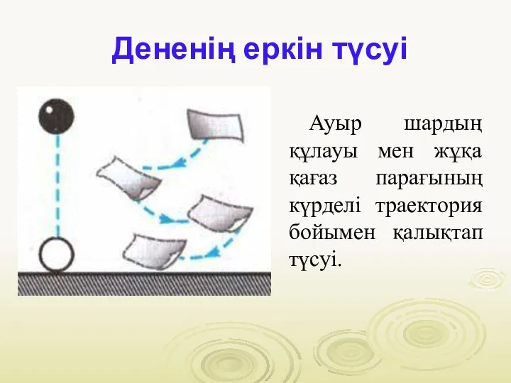 Дененің еркін түсуі Ауыр шардың құлауы мен жұқа қағаз парағының күрделі траектория бойымен қалықтап түсуі.