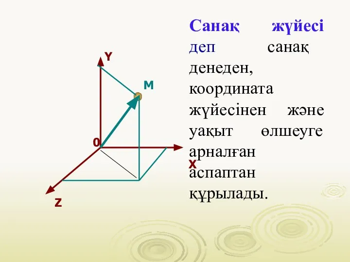 X Y Z 0 M Санақ жүйесі деп санақ денеден, координата