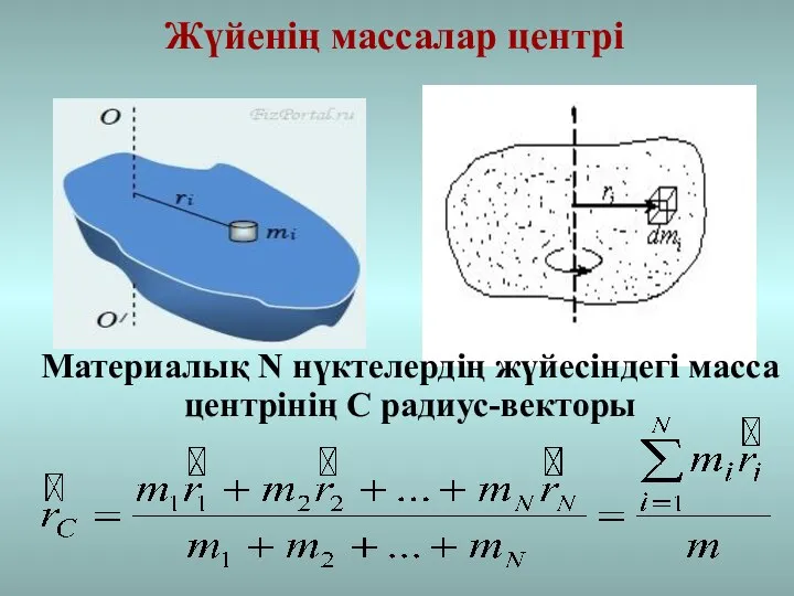 Материалық N нүктелердің жүйесіндегі масса центрінің С радиус-векторы Жүйенің массалар центрі