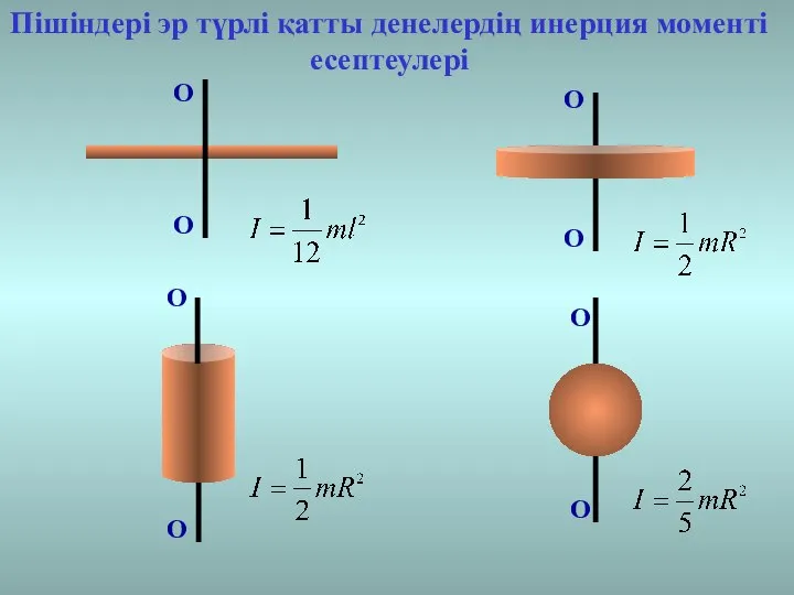 О О О О О О О О Пішіндері эр түрлі қатты денелердің инерция моменті есептеулері