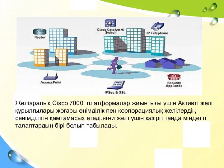 Желіаралық Cisco 7000 платформалар жиынтығы үшін Активті желі құрылғылары жоғары өнімділік