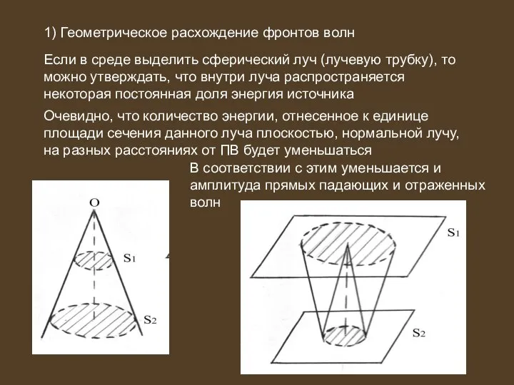 1) Геометрическое расхождение фронтов волн Если в среде выделить сферический луч