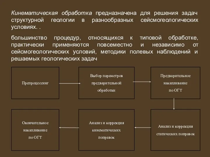 Кинематическая обработка предназначена для решения задач структурной геологии в разнообразных сейсмогеологических