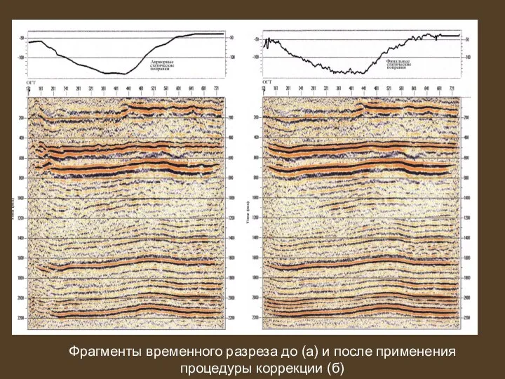 Фрагменты временного разреза до (а) и после применения процедуры коррекции (б)