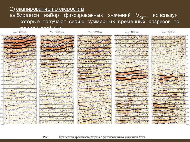 2) сканирование по скоростям выбирается набор фиксированных значений VОГТ, используя которые