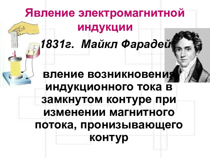 Явление электромагнитной индукции 1831г. Майкл Фарадей Явление возникновения индукционного тока в