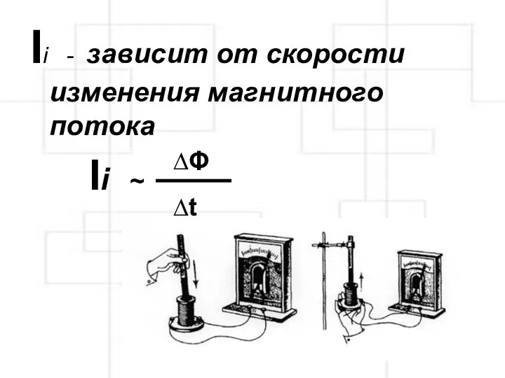 Ii - зависит от скорости изменения магнитного потока ∆Φ ∆t Ii ~