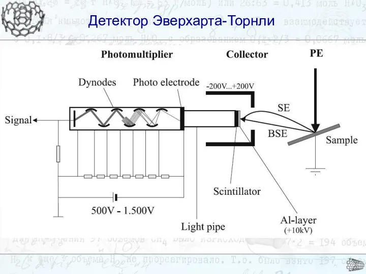 Детектор Эверхарта-Торнли Детектор Эверхарта-Торнли