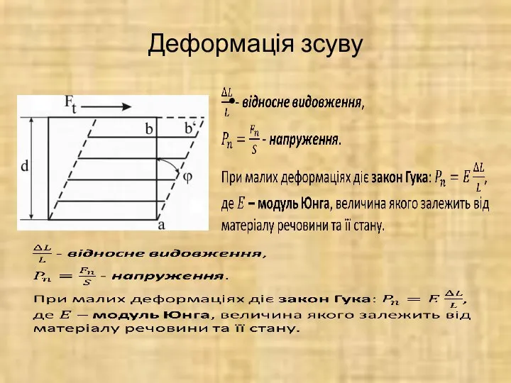 Деформація зсуву