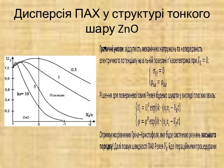 Дисперсія ПАХ у структурі тонкого шару ZnO