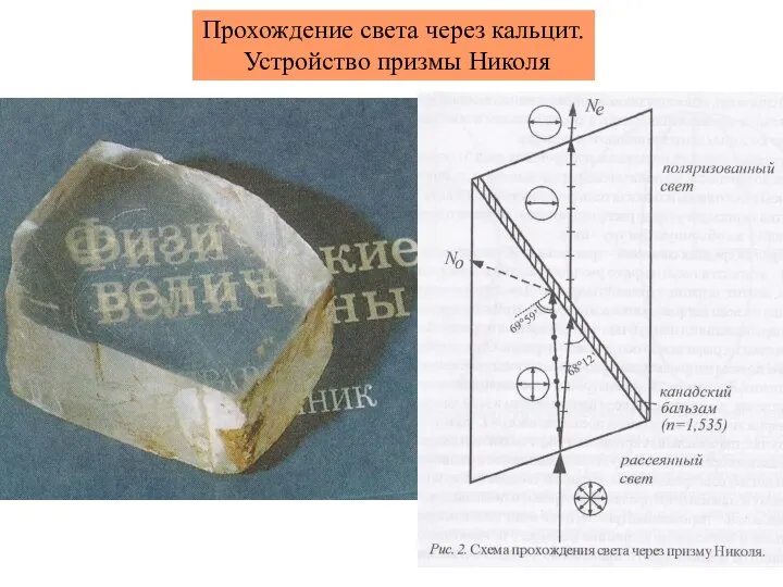 Прохождение света через кальцит. Устройство призмы Николя