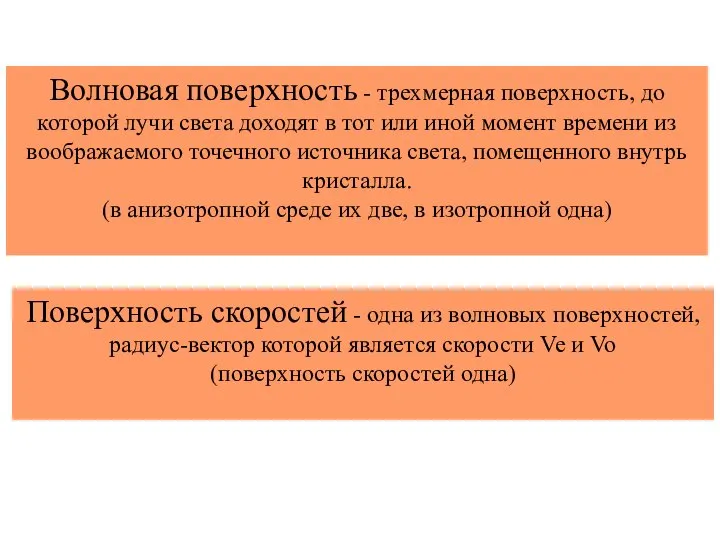 Волновая поверхность - трехмерная поверхность, до которой лучи света доходят в