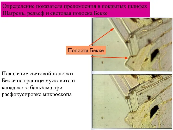 Определение показателя преломления в покрытых шлифах Шагрень, рельеф и световая полоска