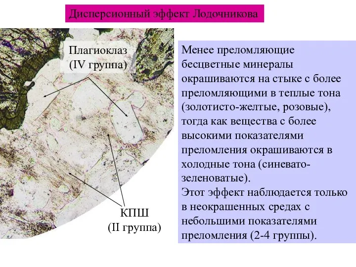 Дисперсионный эффект Лодочникова Менее преломляющие бесцветные минералы окрашиваются на стыке c