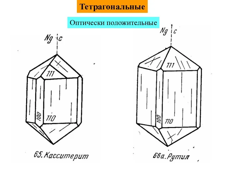 Тетрагональные Оптически положительные