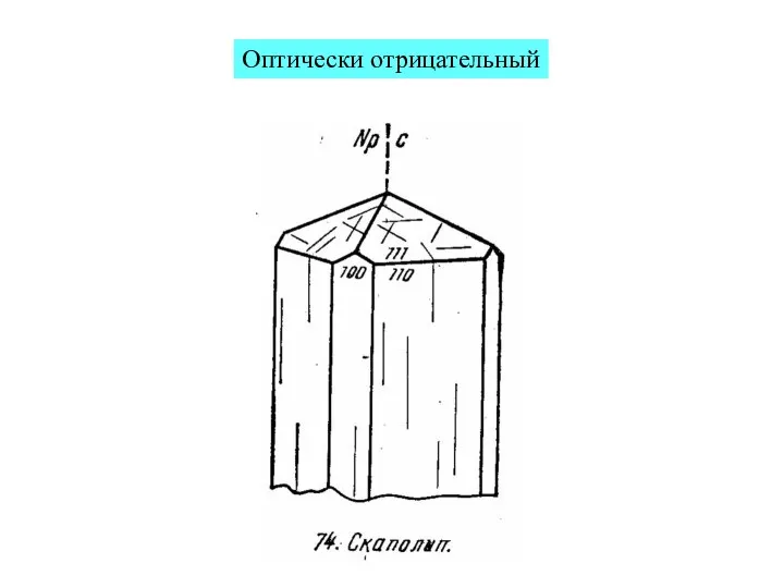 Оптически отрицательный