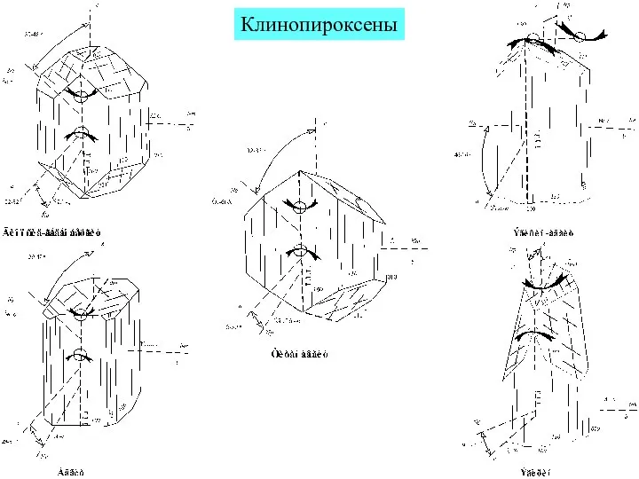 Клинопироксены