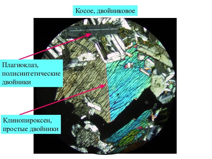 Косое, двойниковое Плагиоклаз, полисинтетические двойники Клинопироксен, простые двойники