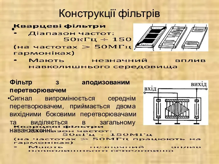 Конструкції фільтрів Фільтр з аподизованим перетворювачем Сигнал випромінюється середнім перетворювачем, приймається