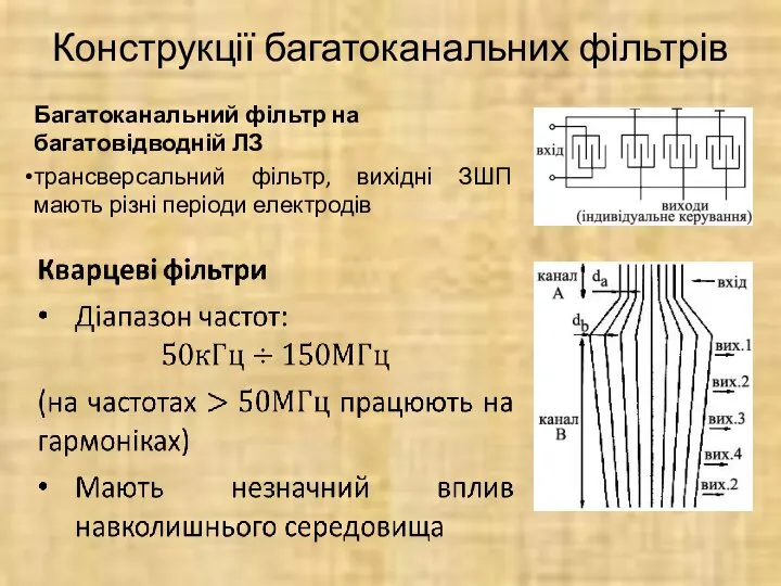 Конструкції багатоканальних фільтрів Багатоканальний фільтр на багатовідводній ЛЗ трансверсальний фільтр, вихідні ЗШП мають різні періоди електродів