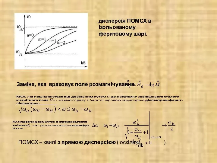 дисперсія ПОМСХ в ізольованому феритовому шарі. Заміна, яка враховує поле розмагнічування: