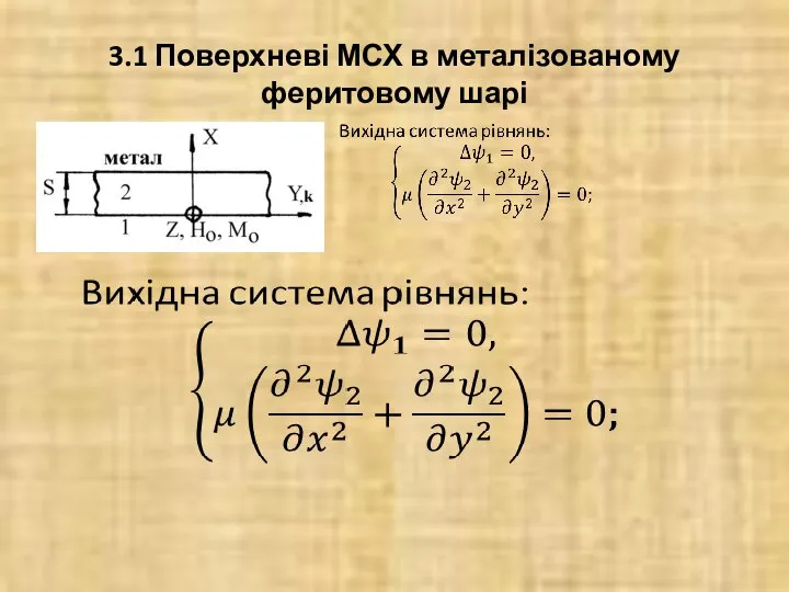 3.1 Поверхневі МСХ в металізованому феритовому шарі